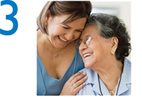 Step 3: Get Assistance (Two Women Hug)